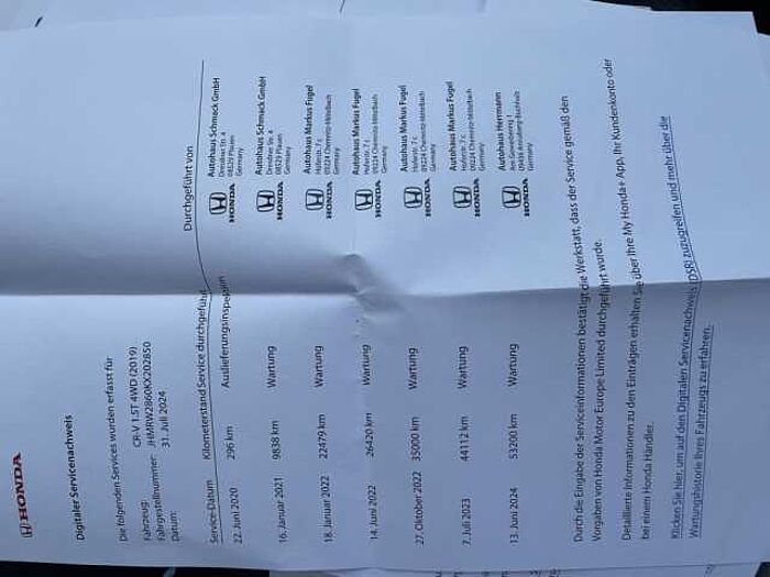 Honda CR-V 1.5T 4WD CVT Lifestyle *7Sitzer*Scheckheft*